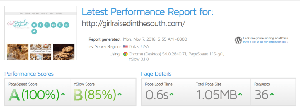 latest-performance-report-for-http-girlraisedinthesouth-com-gtmetrix
